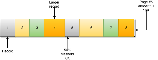 Locality_2